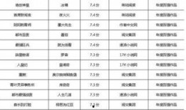 橙瓜我吃西红柿,奇幻世界中的美食之旅