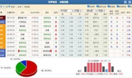 竞彩足球爱彩比分预测,爱彩比分预测，精准解析赛事走向