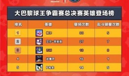 乱斗足球最新比分结果,精彩对决，悬念迭起！