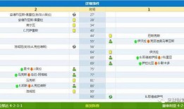 足球小3比分2-0怎么还是输了,足球小3遗憾失利之谜揭晓”
