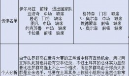 足球比分专家预测分析,精准预测，揭秘赛事走向