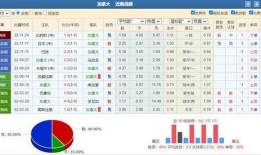 竞彩足球爱彩比分预测,爱彩比分预测，精准解析赛事走向