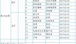 今日足球半全场比分中国,中国赛场精彩纷呈