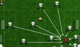 足球哪个软件买比分,揭秘热门软件精准买分策略