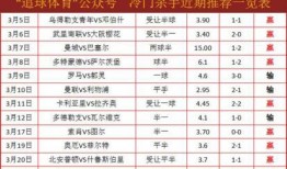 最新足球比分预测今日足彩,精准预测，比分揭晓