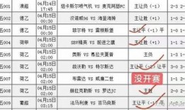 足球比分专家预测分析,精准预测，揭秘赛事走向