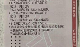 7月27周六足球比分分析,7月27日周六足球赛事精彩比分盘点