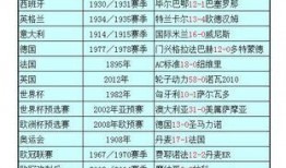 足球比分表图片