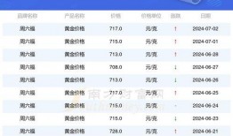 足球比分2关中奖率是多少,足球比分竞猜的神秘魅力