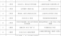 足球单挑比分实单中奖,喜提大奖！