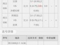 怎样才能赢足球比分视频,视频解析赢球技巧