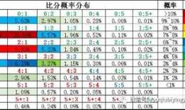 足球彩票比分钱怎么算,足球彩票比分盈利计算揭秘