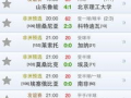 8波球探足球比分,精彩纷呈的足球比分盘点