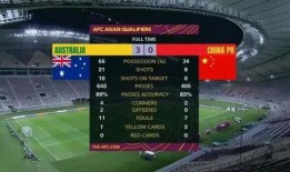 珠海vs惠州足球比分,足球赛场再传捷报