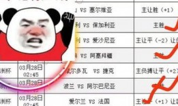 足球星期六比分今日预测,今日比分预测解析