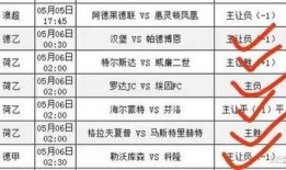 足球星期六比分今日预测,今日比分预测解析