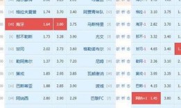 足球单挑比分实单中奖,喜提大奖！