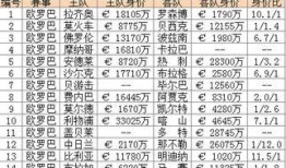 足球彩票比分钱怎么算,足球彩票比分盈利计算揭秘