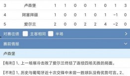 最新球探足球比分,球探足球比分揭晓，精彩瞬间回顾