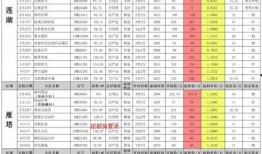 近期足球比分结果表图解,精彩瞬间与数据解读