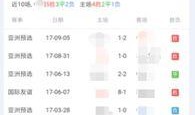 比分预测足球分析网