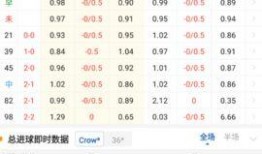 球探网比分足球即时手,实时数据解析，洞察赛场风云