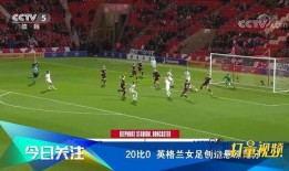 足球赛的比分 英语,Match Recap: [Team A] vs [Team B] - [Final Score]