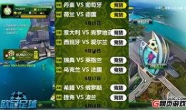 竞猜足球今日最新比分预测,比分预测一览，精彩对决一触即发