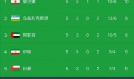 怎样才能赢足球比分视频,视频解析赢球技巧