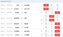 女足竞彩足球比分出票,精彩对决，出票亮点回顾