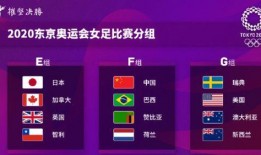 东京奥运比分结果足球,激情对决，精彩瞬间回顾