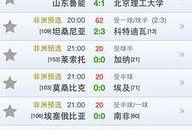 8波球探足球比分,精彩纷呈的足球比分盘点