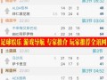 看足球比赛比分的链接,精彩比分盘点