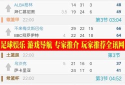 看足球比赛比分的链接,精彩比分盘点