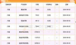 足球比分2关中奖率是多少,足球比分竞猜的神秘魅力